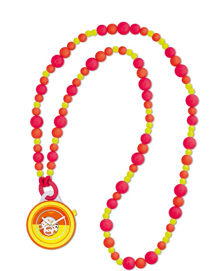 POPOVER BEADS