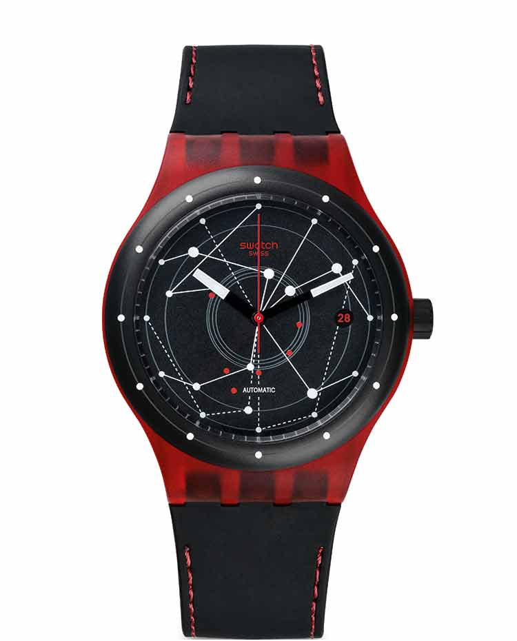 SISTEM RED